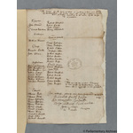 Thumbnail image for Protestation Return: Lincoln: Beltisloe Wapentake ? North Witham