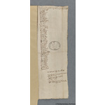Thumbnail image for Protestation Return: Lincoln: Ness Wapentake: Carelbie [Carlby]