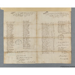 Thumbnail image for Protestation Return: Lincoln: Ness Wapentake: Greatford