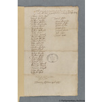 Thumbnail image for Protestation Return: Lincoln: Kesteven, Parts Of: Aveland Wapentake: Dowsby