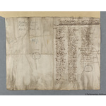 Thumbnail image for Protestation Return: Lincoln: Kesteven, Parts Of: Aveland Wapentake: Folkingham [Falkingham]