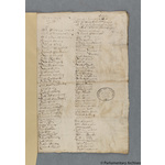 Thumbnail image for Protestation Return: Lincoln: Kesteven, Parts Of: Aveland Wapentake: Morton
