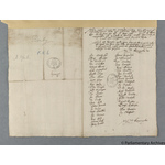Thumbnail image for Protestation Return: Lincoln: Lindsey, Parts Of: Yarborough Wapentake: Bonby