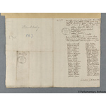 Thumbnail image for Protestation Return: Lincoln: Lindsey, Parts Of: Yarborough Wapentake: Brocklesby