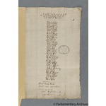 Thumbnail image for Protestation Return: Lincoln: Lindsey, Parts Of: Louth Eske Hundred ? Manby