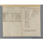 Thumbnail image for Protestation Return: Lincoln: Lindsey, Parts Of: Louth Eske Hundred: Althorpe
