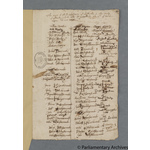 Thumbnail image for Protestation Return: Lincoln: Lindsey, Parts Of: Louth Eske Hundred ? Skidbrook