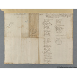 Thumbnail image for Protestation Return: Lincoln: Lindsey, Parts Of: Louth Eske Hundred ? Tathwell