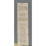 Thumbnail image for Protestation Return: Lincoln: Lindsey, Parts Of: Walshcroft Wapentake ? Linwood