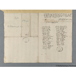Thumbnail image for Protestation Return: Lincoln: Lindsey, Parts Of: Walshcroft Wapentake ? Toft