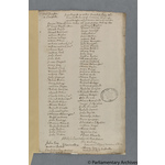 Thumbnail image for Protestation Return: Middlesex: Elthorne Hundred ? West Drayton