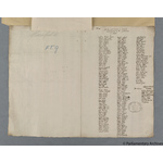 Thumbnail image for Protestation Return: Middlesex: Elthorne Hundred: Har[e]field