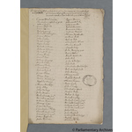 Thumbnail image for Protestation Return: Middlesex: Elthorne Hundred ? Harmondsworth