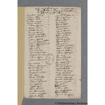 Thumbnail image for Protestation Return: Middlesex: Elthorne Hundred ? Hillingdon