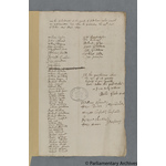 Thumbnail image for Protestation Return: Middlesex: Elthorne Hundred ? Ickenham