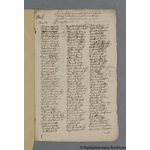 Thumbnail image for Protestation Return: Middlesex: Elthorne Hundred ? Norwood [Green]
