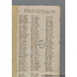 Thumbnail image for Protestation Return: Middlesex: Gore And Part Of Ossulston Hundred ? Harrow