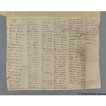 Thumbnail image for Protestation Return: Middlesex: Isleworth Hundred ? Heston