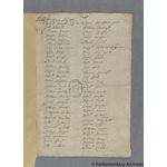Thumbnail image for Protestation Return: Middlesex: Ossulston Division ? Finchley