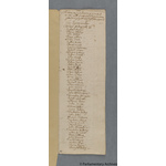 Thumbnail image for Protestation Return: Middlesex: Ossulston Division ? Hampstead