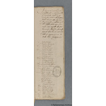 Thumbnail image for Protestation Return: Middlesex: Ossulston Division: Limehouse