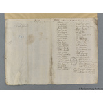 Thumbnail image for Protestation Return: Middlesex: Spelthorne Hundred: Ashford
