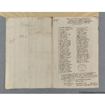 Thumbnail image for Protestation Return: Middlesex: Spelthorne Hundred: Feltham