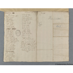 Thumbnail image for Protestation Return: Middlesex: Spelthorne Hundred: Hanworth