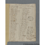 Thumbnail image for Protestation Return: Middlesex: Spelthorne Hundred: Laleham